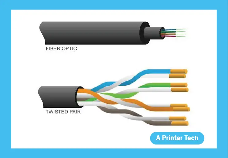 Types of Ethernet Twisted pair and Fiber Optics
